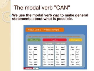 The modal verb "CAN"
We use the modal verb can to make general
statements about what is possible.
 