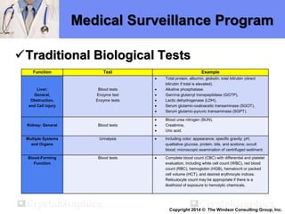 Medical Surveillance Program
Traditional Biological Tests
Function Test Example
Liver:
General,
Obstruction,
and Cell injury
Blood tests
Enzyme test
Enzyme tests
 Total protein, albumin, globulin, total bilirubin (direct
bilirubin if total is elevated).
 Alkaline phosphatase.
 Gamma glutamyl transpeptidase (GGTP),
 Lactic dehydrogenase (LDH),
 Serum glutamic-oxaloacetic transaminase (SGOT),
 Serum glutamic-pyruvic transaminase (SGPT).
Kidney: General Blood tests
 Blood urea nitrogen (BUN),
 Creatinine,
 Uric acid.
Multiple Systems
and Organs
Urinalysis  Including color; appearance; specific gravity; pH;
qualitative glucose, protein, bile, and acetone; occult
blood; microscopic examination of centrifuged sediment.
Blood-Forming
Function
Blood tests  Complete blood count (CBC) with differential and platelet
evaluation, including white cell count (WBC), red blood
count (RBC), hemoglobin (HGB), hematocrit or packed
cell volume (HCT), and desired erythrocyte indices.
Reticulocyte count may be appropriate if there is a
likelihood of exposure to hemolytic chemicals.
Copyright 2014 © The Windsor Consulting Group, Inc.
 