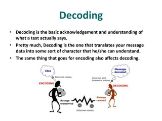 Decoding
• Decoding is the basic acknowledgement and understanding of
what a text actually says.
• Pretty much, Decoding i...