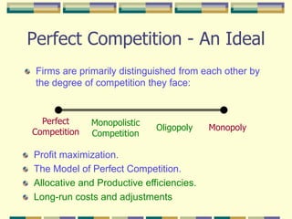 perfect and monopolistic competition