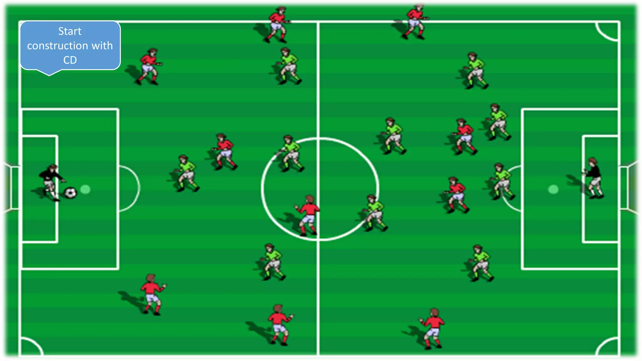 Start
construction with
CD
 