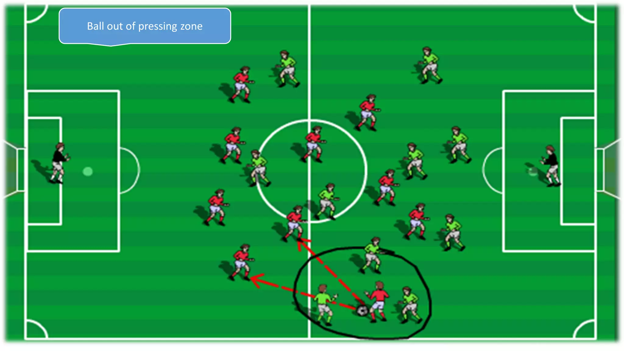 Ball out of pressing zone
 