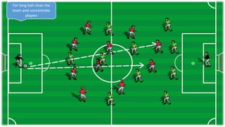 For long ball cloas the
team and concentrate
players
 