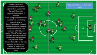 Organised defence in the middle
block
Prevent creation of
situations of numerical
superiority in spaces near
the goal. Show own
numerical superiority if
possible.
Avoid being overwhelmed or
overtaken by penetrating
supporting runs.
Detect favourable times to
move to a pressing defence.
Keep the defensive unit
wide and with reduced
depth. "Shrink" in back pass,
maintain when pressed and
drop-back if the opponent
can play with depth.
Harass the holder of the ball,
avoiding being overrun.
Fix nearby players and
monitor the ones further
away.
 