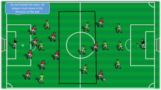 Do not braeak the team. All
players must move in the
direction of the ball
 