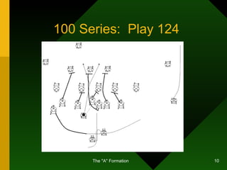 100 Series:  Play 124 