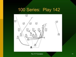 100 Series:  Play 142 