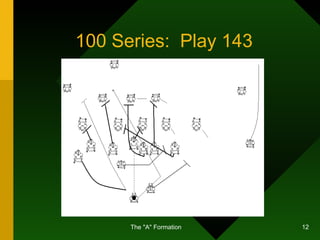 100 Series:  Play 143 