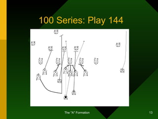 100 Series: Play 144 