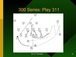 300 Series: Play 311 