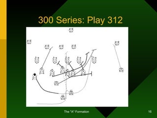 300 Series: Play 312 