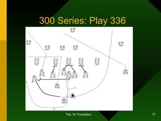 300 Series: Play 336 