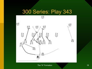 300 Series: Play 343 