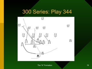 300 Series: Play 344 