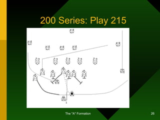 200 Series: Play 215 