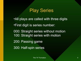 Play Series All plays are called with three digits First digit is series number: 000: Straight series without motion 100: Straight series with motion 200: Passing game 300: Half-spin series 
