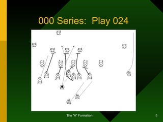 000 Series:  Play 024 