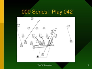 000 Series:  Play 042 