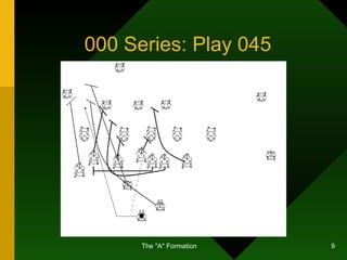 000 Series: Play 045 