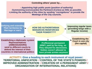 HOW DID AUTHORITARIAN
MONARCHS REINFORCED
THEIR POWER????
Controling others’ power by…
- Appointing high public posts (position of authority)
-Summoining (convocando) the Parliment (Cortes) as little as possible.
-Limiting the authority of the cities by sending “corregidores” to preside the
Meetings of the City councils.
Unifying and extending
Their territories by
Marriage or wars.
Impossing regular taxes
(providing kings with a
Regular income)
Establishing a diplomatic system
Repressentatives
(AMBASSADORS)
send to different courts to
defend the interest of their
countries in international politics
Proffesional permanent
ARMY, paid by the king, so
They obeyed his decissions.
Nobles weren’t allowed to
have private armies anymore
Establishing the
Court in one city
(the capital)
ACTIVITY: Give a heading to each instrument of royal power:
TERRITORIAL UNIFICATION / CONTROL OF THE STATE’S POWERS /
IMPROVED ADMINISTRATION / CREATION OF A PERMANENT ARMY /
ORGANISATION OF INTERNATIONAL RELATIONS)
 