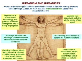 HUMANISM AND HUMANISTS
It was a cultural and philosophical movement occurred in the 15th century that was
spread through Europe. Its main idea was anthropocentrism. Some other
characteristics are.
Importance of
science and
technology as a
product of human
intelligence and as
a help of progress.
Classical cultures (Greek
and Latin) were taken as
a model. Many greek and
latin authors were
translated and studied.
Mankind was
conceived as being
at the centre of the
world.
Foundation of
Academies, which
disseminated
knowledge about
classical culture.
The Printing press helped to
spread the humanistic ideas
Journeys permited the
exchange of ideas between
intellectuals from different
countries.
 
