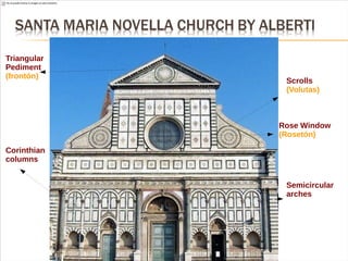 Scrolls
(Volutas)
Semicircular
arches
Triangular
Pediment
(frontón)
Rose Window
(Rosetón)
Corinthian
columns
 