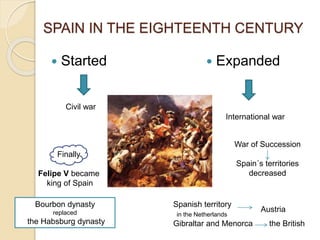 Started
SPAIN IN THE EIGHTEENTH CENTURY
 Expanded
Civil war
International war
Finally
Felipe V became
king of Spain
Bourbon dynasty
replaced
the Habsburg dynasty
War of Succession
Spain´s territories
decreased
Spanish territory
in the Netherlands
Gibraltar and Menorca the British
Austria
 