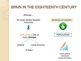 SPAIN IN THE EIGHTEENTH CENTURY
Although…
the kings wanted absolute
monarchy
XVIII century: time of
many changes
political social structure
of Spain
SPANISH ECONOMY
POPULATION
many people
moving to
towns and cities
 