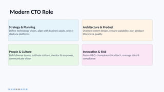 The Modern CTO Playbook (2026) From Organogram to Distributed ...