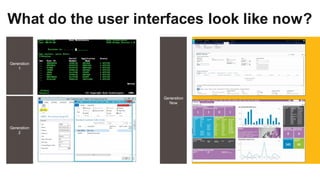 What do the user interfaces look like now?
Generation
1
Generation
2
Generation
Now
 