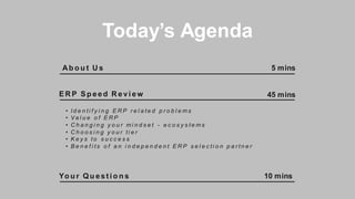 Today’s Agenda
Ab o u t U s 5 mins
ER P Sp eed R evi ew
• Id e n ti f y i n g E R P r e l a te d p r o b l e m s
• Va l u e o f E R P
• C h a n g i n g y o u r m i n d s e t - e c o s y s te m s
• C h o o s i n g y o u r ti e r
• K e y s to s u c c e s s
• B e n e f i ts o f a n i n d e p e n d e n t E R P s e l e c ti o n p a r tn e r
Yo u r Qu esti o n s
45 mins
10 mins
 
