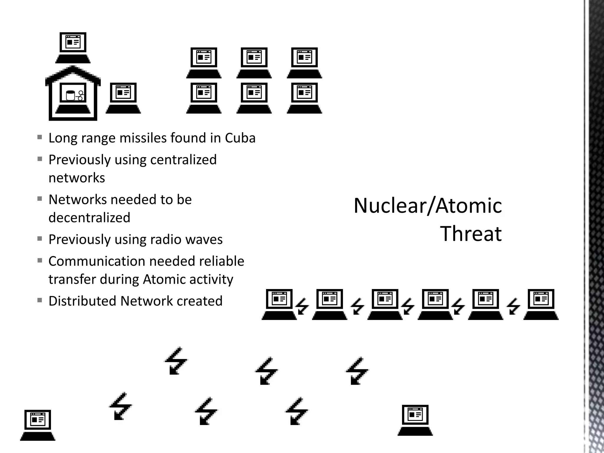 Long range missiles found in CubaPreviously using centralized networksNetworks needed to be decentralizedPreviously using radio wavesCommunication needed reliable transfer during Atomic activityDistributed Network createdNuclear/Atomic Threat