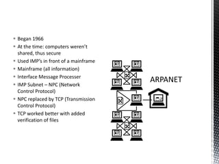 Began 1966At the time: computers weren’t shared, thus secureUsed IMP’s in front of a mainframeMainframe (all information)Interface Message ProcesserIMP Subnet – NPC (Network Control Protocol)NPC replaced by TCP (Transmission Control Protocol)TCP worked better with added verification of filesARPANET