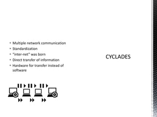 Multiple network communicationStandardization“inter-net” was bornDirect transfer of informationHardware for transfer instead of softwareCYCLADES