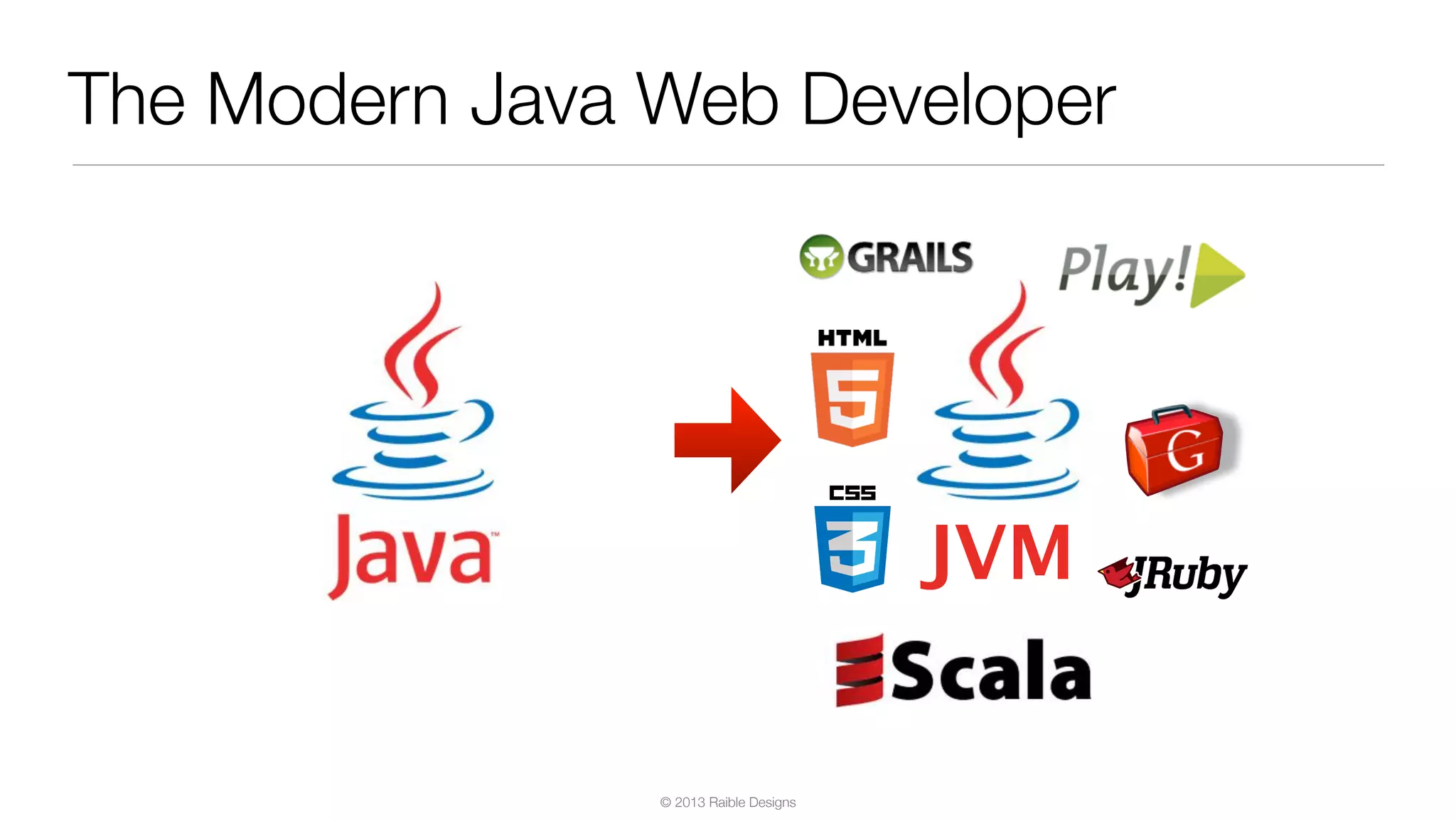 The Modern Java Web Developer - JavaOne 2013