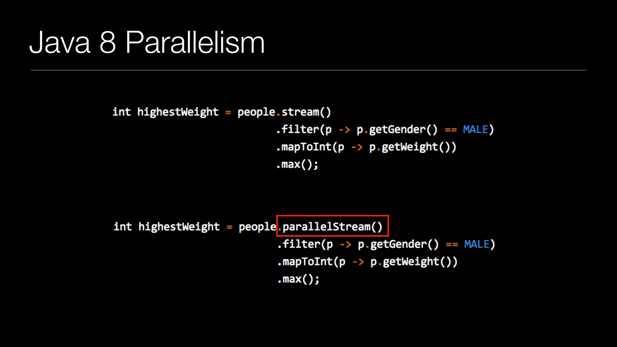 Java 8 Parallelism 