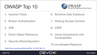 OWASP Top 10
1. Injection Flaws


6. Sensitive Data Exposure


2. Broken Authentication


7. Missing Access Controls


3. XSS


8. CSRF


4. Direct Object Reference


9. Using Components with
Vulnerabilities


5. Security Misconﬁguration

10.Unvalidated Redirects
https://www.owasp.org/index.php/Top_10_2013-Top_10

#DV13

@mraible

 