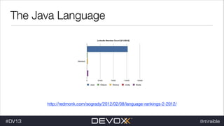 The Java Language
“Java remains – in spite of the fragmented programming language
landscape – a viable, growing language.”

http://redmonk.com/sogrady/2012/02/08/language-rankings-2-2012/

#dv13javaweb$
#DV13

@mraible

 