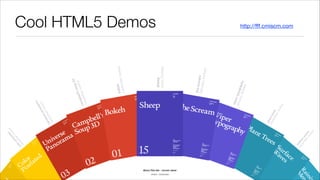 Cool HTML5 Demos

#DV13

http://ﬀf.cmiscm.com

@mraible

 