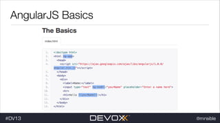 AngularJS Basics

#DV13

@mraible

 