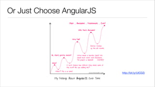 Or Just Choose AngularJS

http://bit.ly/UICDZi

 