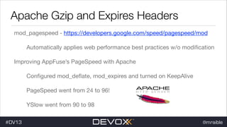 Apache Gzip and Expires Headers
mod_pagespeed - https://developers.google.com/speed/pagespeed/mod

Automatically applies web performance best practices w/o modiﬁcation

Improving AppFuse’s PageSpeed with Apache

Conﬁgured mod_deﬂate, mod_expires and turned on KeepAlive

PageSpeed went from 24 to 96!

YSlow went from 90 to 98
#DV13

@mraible

 