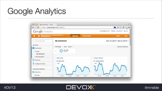 Google Analytics

#DV13

@mraible

 