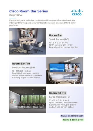 Comprehensive Guide to Advanced Video Collaboration Solutions for ...