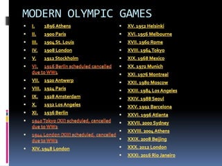 MODERN OLYMPIC GAMES
 