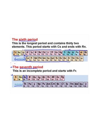 The modern periodic table | PDF