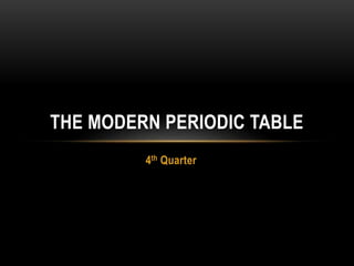 4th Quarter
THE MODERN PERIODIC TABLE
 
