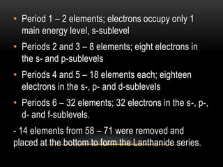 • Period 1 – 2 elements; electrons occupy only 1
main energy level, s-sublevel
• Periods 2 and 3 – 8 elements; eight electrons in
the s- and p-sublevels
• Periods 4 and 5 – 18 elements each; eighteen
electrons in the s-, p- and d-sublevels
• Periods 6 – 32 elements; 32 electrons in the s-, p-,
d- and f-sublevels.
- 14 elements from 58 – 71 were removed and
placed at the bottom to form the Lanthanide series.
 