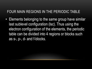 FOUR MAIN REGIONS IN THE PERIODIC TABLE
• Elements belonging to the same group have similar
last sublevel configuration (lsc). Thus using the
electron configuration of the elements, the periodic
table can be divided into 4 regions or blocks such
as s-, p-, d- and f-blocks.
 