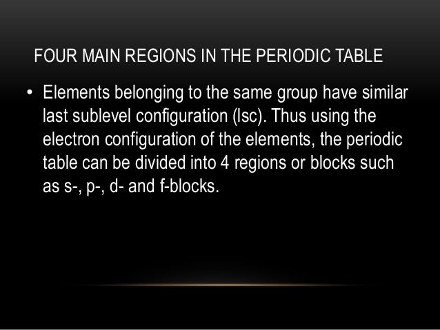 electron configuration ns2 np3